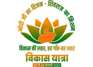 विकास यात्रा पर उज्जैन में लगे प्रश्न चिन्ह , उज्जैन में कौनसा विकास किया,जिसकी यात्रा निकाल रहे हैं