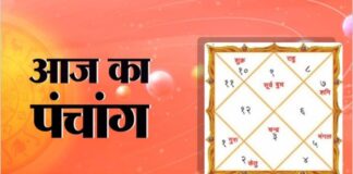 पंचांग 2025: 21 नवंबर के लिए ज्योतिषीय